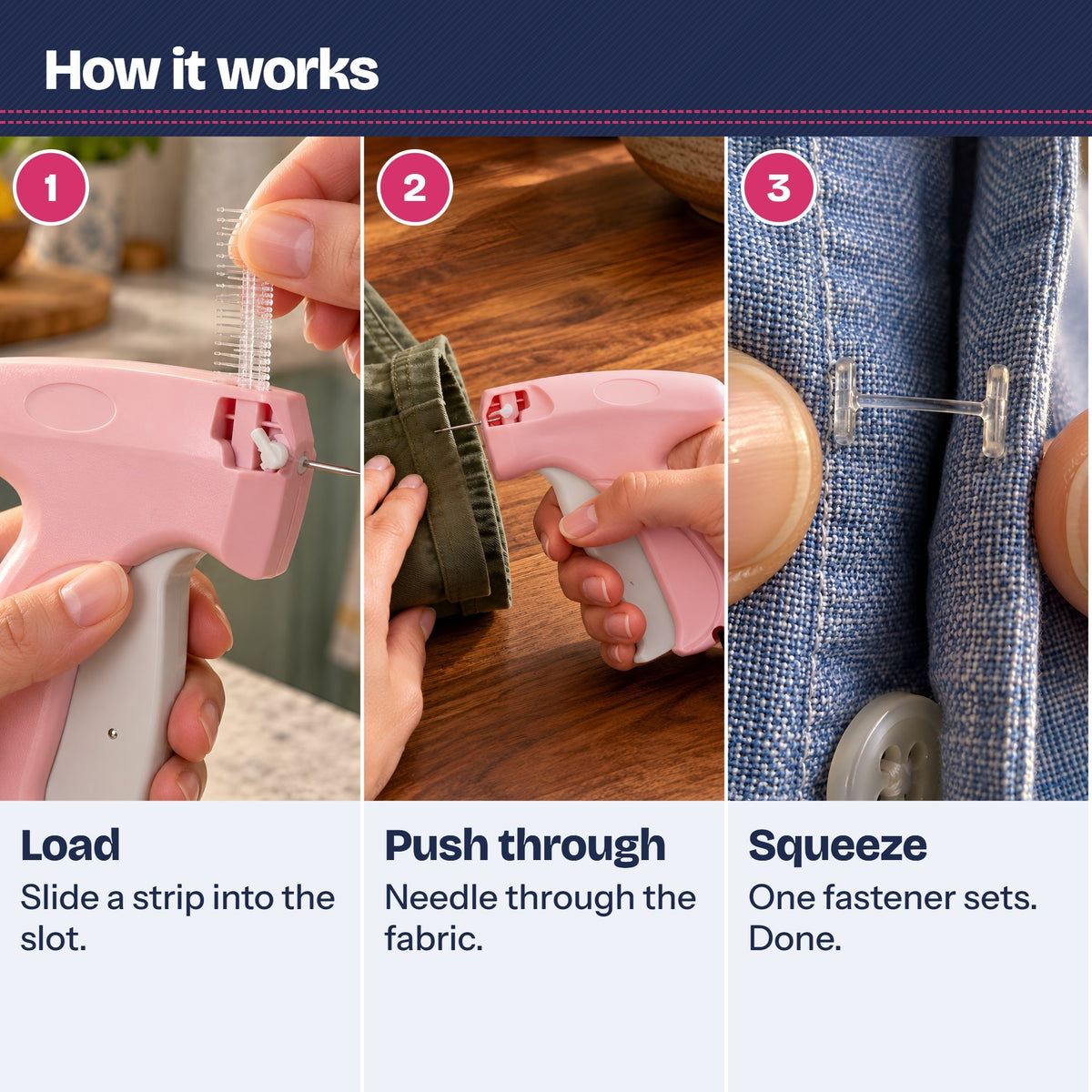 How it works: load a fastener strip into the slot, push the needle through the fabric, squeeze once to set a tiny fastener
